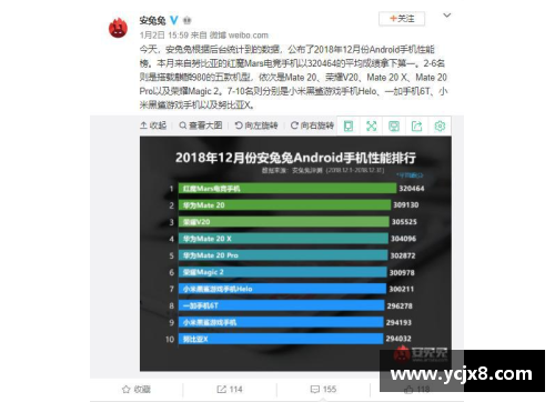 欧宝电竞官网CBA官方发布2020赛季赛程表，首轮焦点战火热开启！ - 副本 (2)